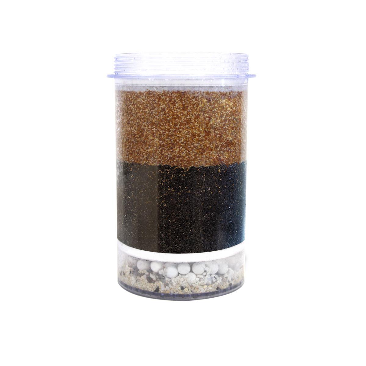 Fluoride Filter