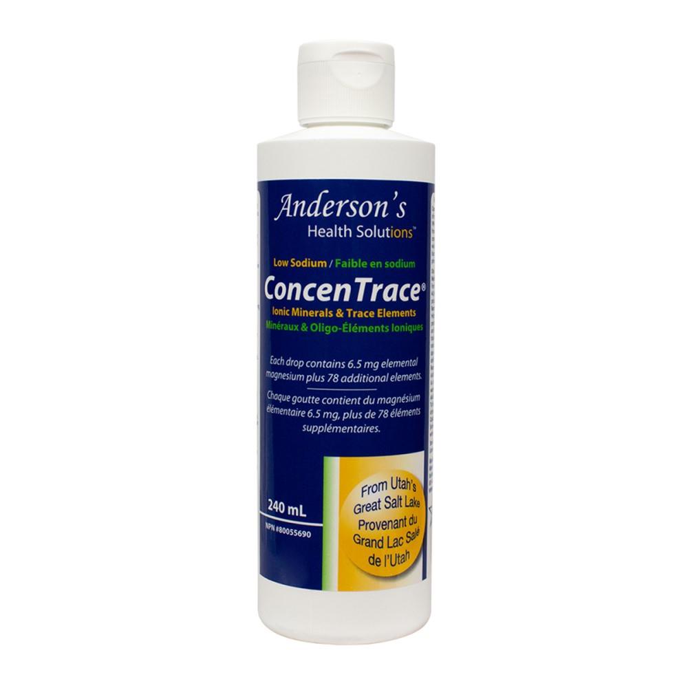 CONCENTRACE DROPS - 240ml