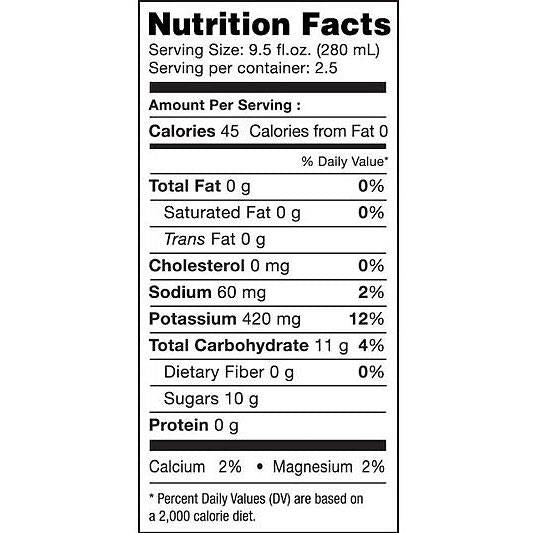 Taste Nirvana Coconut Water Nutritional Panel 700 mL
