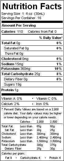 Cherry Bay Tart Cherry Juice Concentrate, Nutritional Information